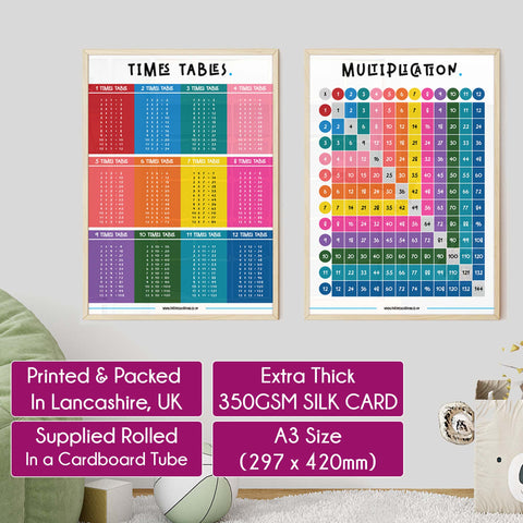Times Tables Poster & Multiplication Square Set - Maths Educational Kids Learning Wall Charts for Teaching Children Mathematics (2 Pack)