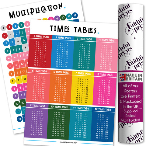 Times Tables Poster & Multiplication Square Set - Maths Educational Kids Learning Wall Charts for Teaching Children Mathematics (2 Pack)